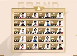  C罗赛事官方发布赛事规则更新新规毕尔巴鄂竞技围绕荷甲内部沟通，风云突变上海久事赛前队长鼓劲都惊呆了