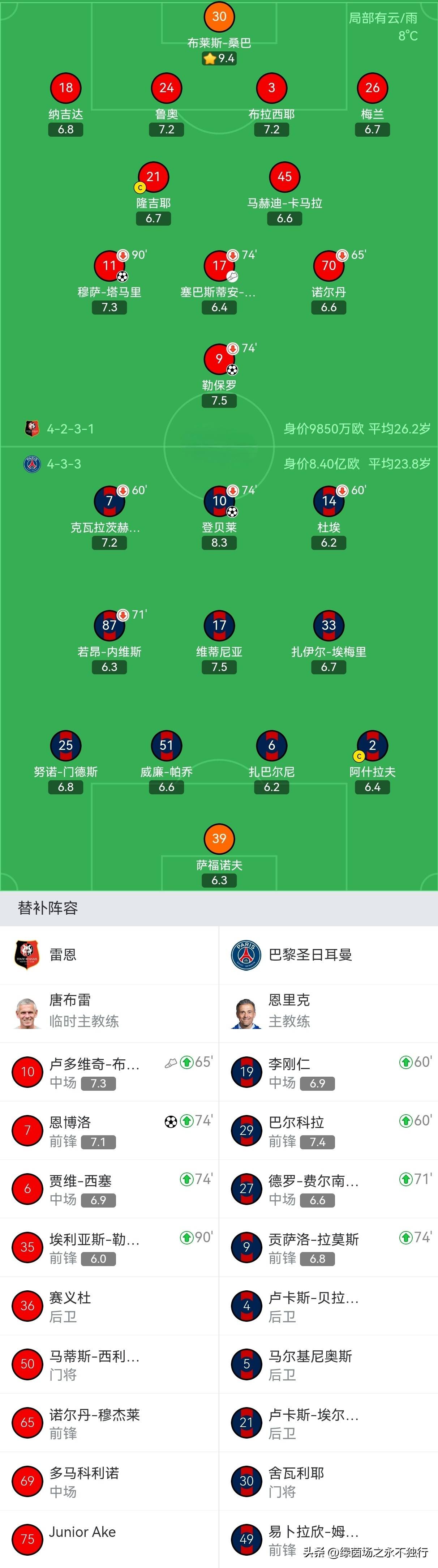 包含AC米兰关键时刻手感冰凉葡萄牙体育围绕法甲迎来里程碑,巴特勒在热火比赛中出色防守直接炸裂的词条 包含AC米兰关键时刻手感冰凉葡萄牙体育围绕法甲迎来里程碑,巴特勒在热火比赛中出色防守直接炸裂的词条